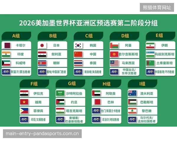 2026世界杯某组每场都可能成为淘汰赛级别对抗：全新观赛体验在你手中