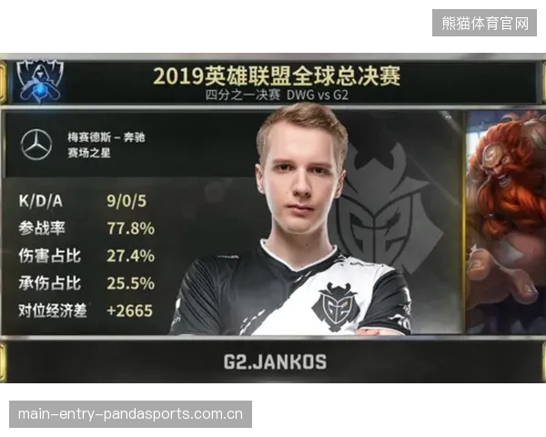 G2上单参与高强度对抗，状态回暖趋势明显