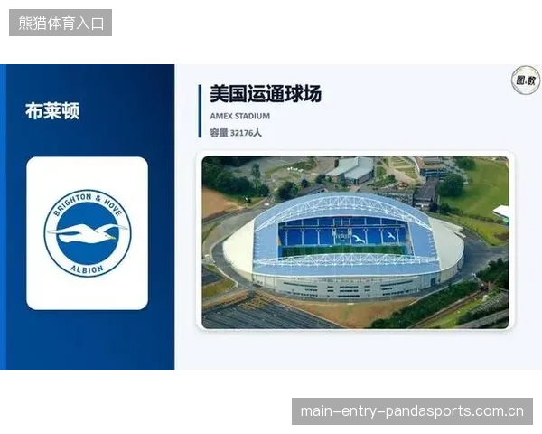 英超赛场攻防节奏加快，多队整体结构更为紧凑